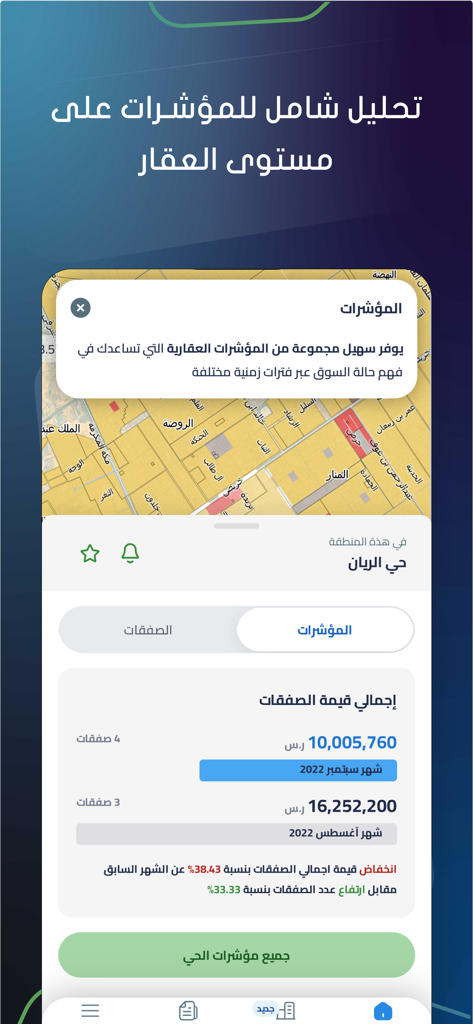 Una interfaz móvil de la aplicación inmobiliaria Suhail que muestra indicadores integrales del mercado de vecindarios y análisis de datos de transacciones inmobiliarias