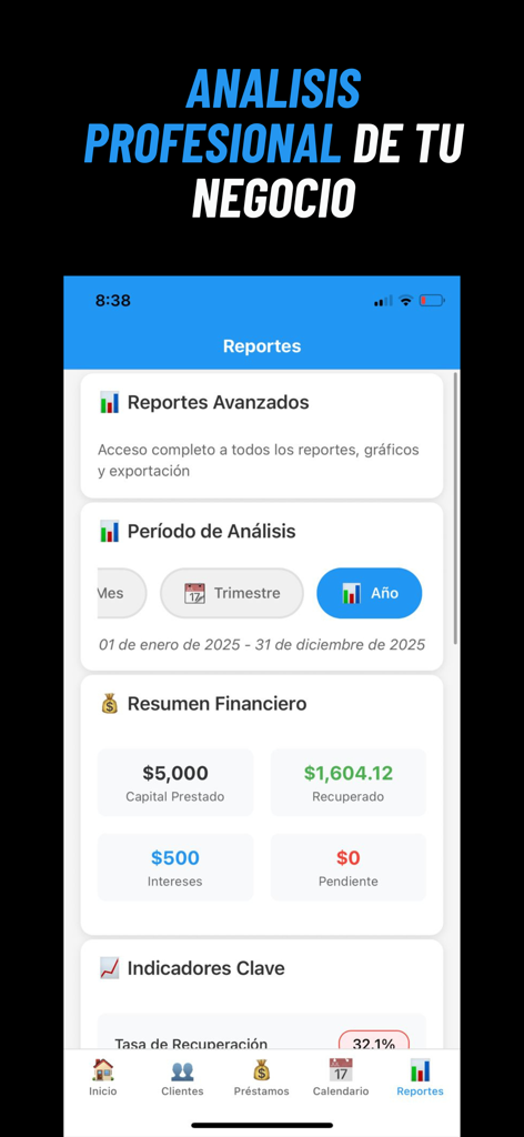 Gestor de Créditos - Pantalla de análisis de negocio profesional de la aplicación Gestor de Creditos mostrando métricas financieras como capital prestado e intereses