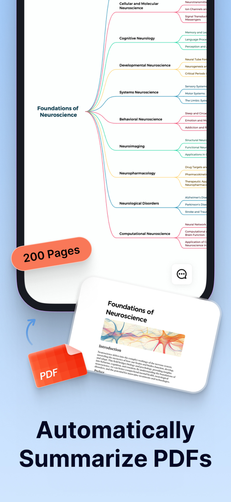 Interface of Mapify app converting a 200 page PDF document into a detailed visual mind map