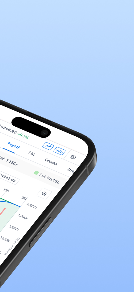 Sensibull mobile app interface showing options trading payoff graphs and analytical data