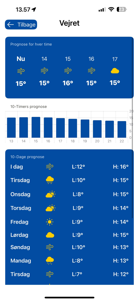 Weather forecast screen in the SJ Feriehusudlejning app showing hourly and 10-day outlooks for Danish vacation areas.