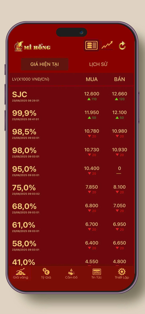 Interfaccia dell'app Vàng Mi Hồng che mostra i prezzi attuali di acquisto e vendita dell'oro SJC e 24k