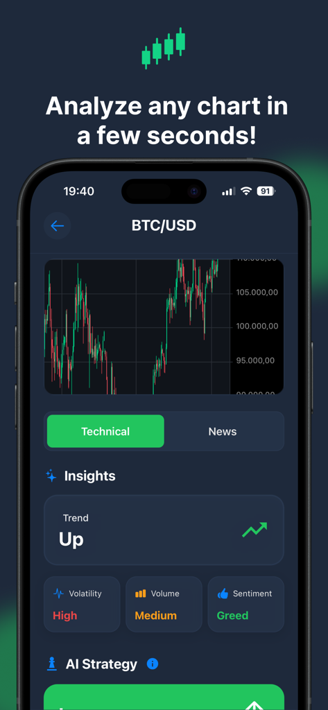 ChartDetector AI - Interfaz de la aplicación móvil ChartDetector AI mostrando análisis técnico e información de tendencias para un gráfico de trading de Bitcoin