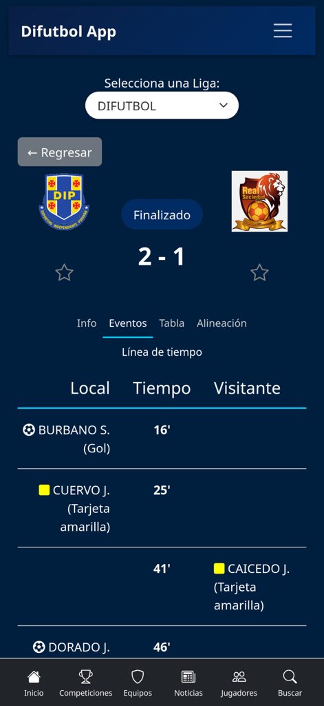 Difutbol App - Difutbol App screen displaying match results and a detailed events timeline for a soccer game.
