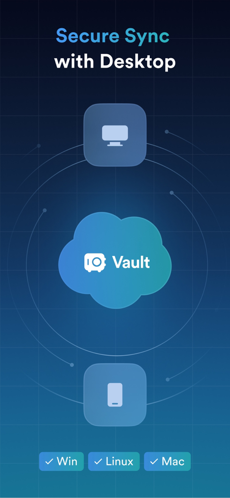 Illustration showing secure data synchronization between desktop and mobile devices through the Termius Vault.