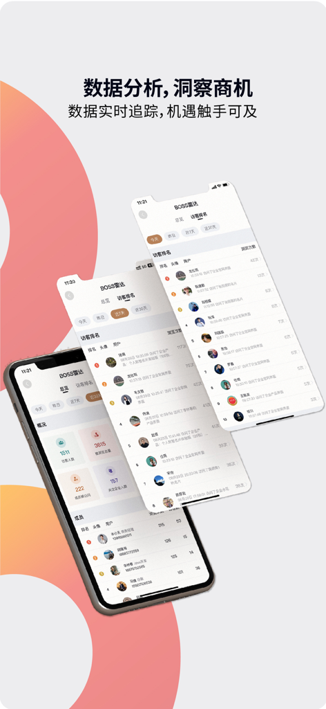 本无名片 - Pantallas móviles de la aplicación Benwu que muestran análisis de datos para clasificaciones de visitantes de tarjetas de presentación digitales y perspectivas de networking