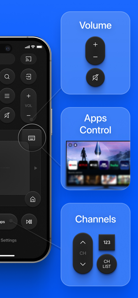 Una interfaz móvil para una aplicación de control remoto de TV Samsung con secciones para control de volumen, navegación de aplicaciones y cambio de canal.