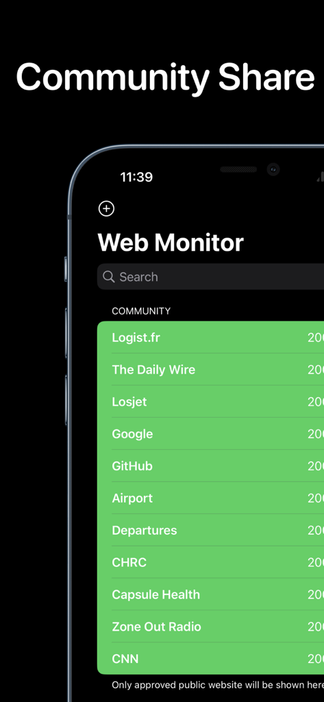 Interface do aplicativo Web Monitor mostrando a lista Compartilhamento da Comunidade de websites monitorados, incluindo Google e GitHub