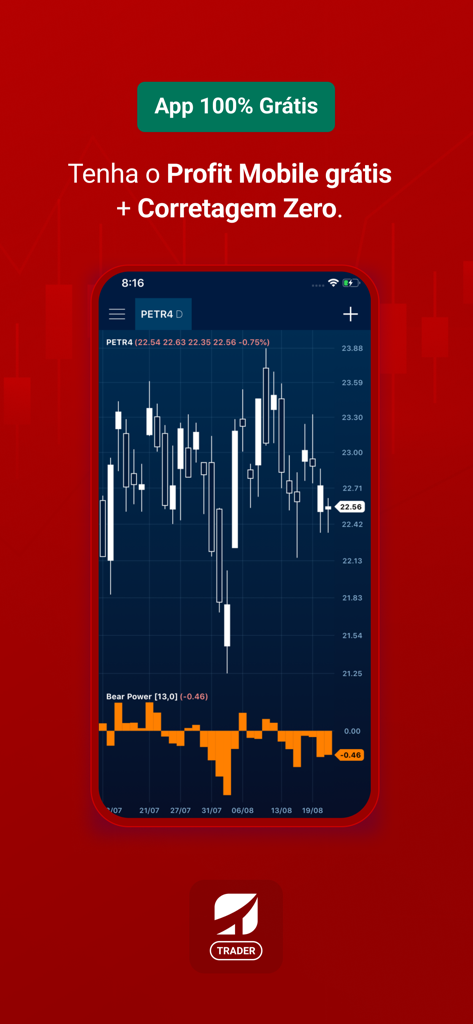 Toro Trader Mobile - Toro Trader Mobile app interface showing a financial candlestick chart for PETR4 stock