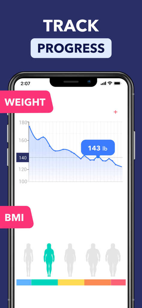 Smartphone screen showing a weight loss progress graph and BMI category tracker from the Lose Belly Fat app.