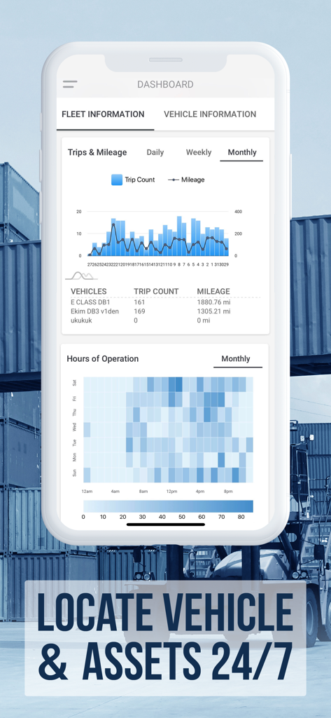 GPSLive mobile app dashboard showing fleet management statistics and vehicle tracking data