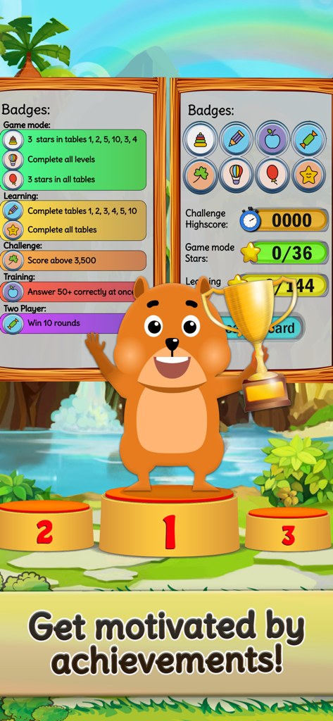 A friendly bear mascot holding a gold trophy on a winner's podium in front of a math achievement badges board.