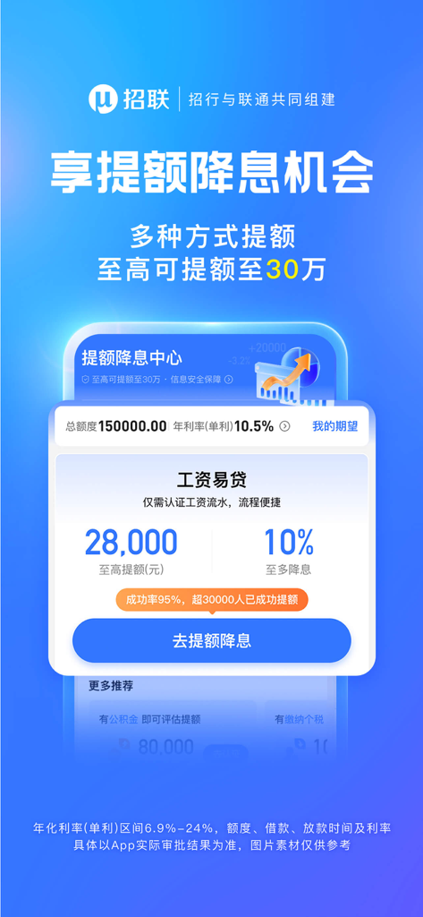 Interface of the Merchants Union Finance app showing options for credit limit increases up to 300,000 and interest rate reductions.