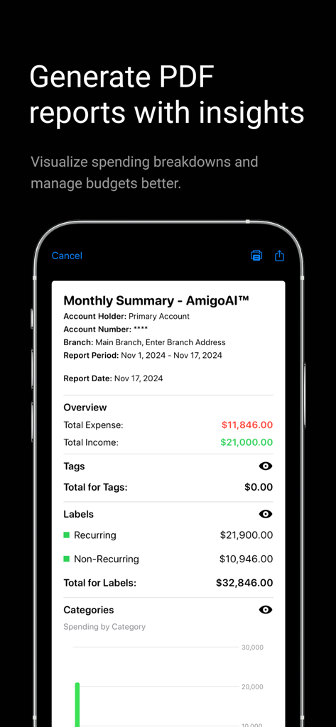 Amigo AI - Expense Tracker - Riepilogo finanziario mensile in Amigo AI che mostra le ripartizioni di entrate e uscite.