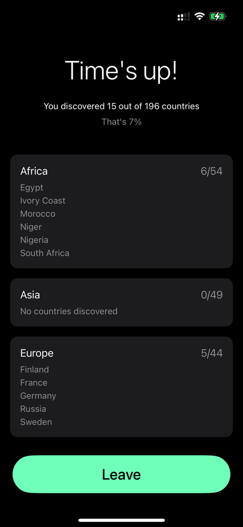Mapfast - Guess the Country - Mapfast game results screen showing discovered countries by continent with a Time is Up message.