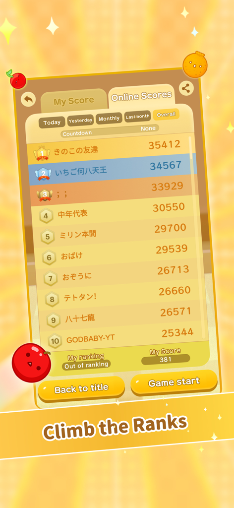 Suika Game-Aladdin X - Suika Game online scores leaderboard showing top player rankings and scores
