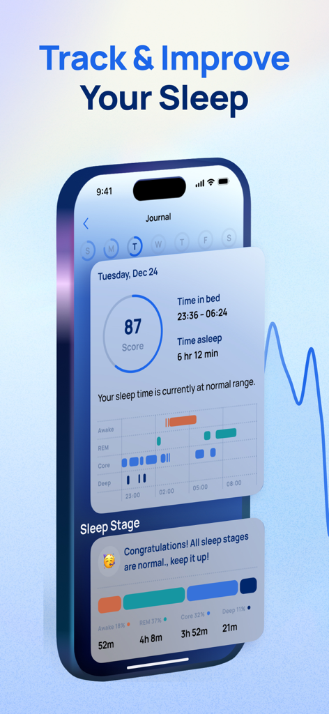 Ease app screen showing sleep score and sleep stages breakdown