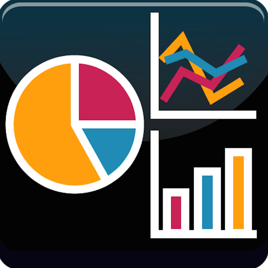 My Graph ( Chart ) - Productivity App | MWM