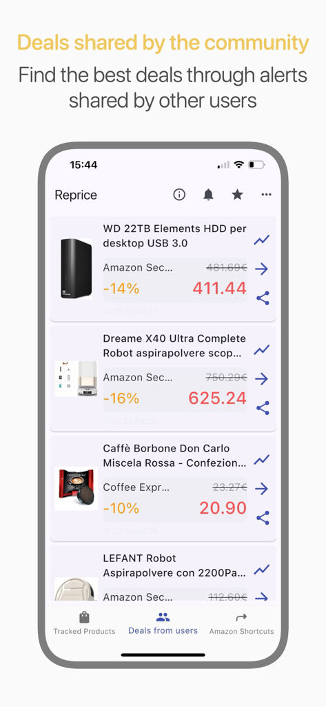 Price Tracker · Reprice - Interface of Reprice app showing community-shared price drop alerts for various products