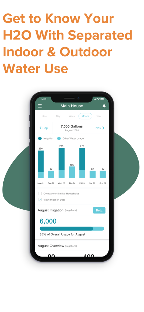 Flume Water - Flume Water app interface showing separate indoor and outdoor water usage data