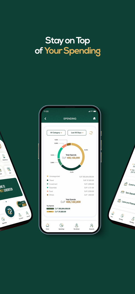 MyCAC Islamic - MyCAC Islamic mobile app spending screen showing a doughnut chart breakdown of expenses by category like travel and investment