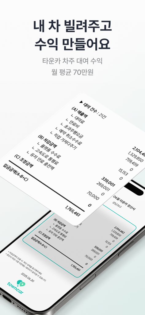 Una schermata mobile dall'app Towncar che mostra un rapporto dettagliato sui guadagni mensili per un proprietario di auto