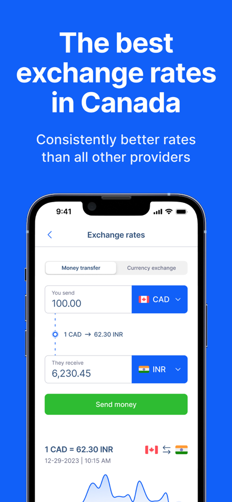RemitBee Quick Money Transfer - RemitBee app interface showing currency exchange rates from Canadian Dollars to Indian Rupees