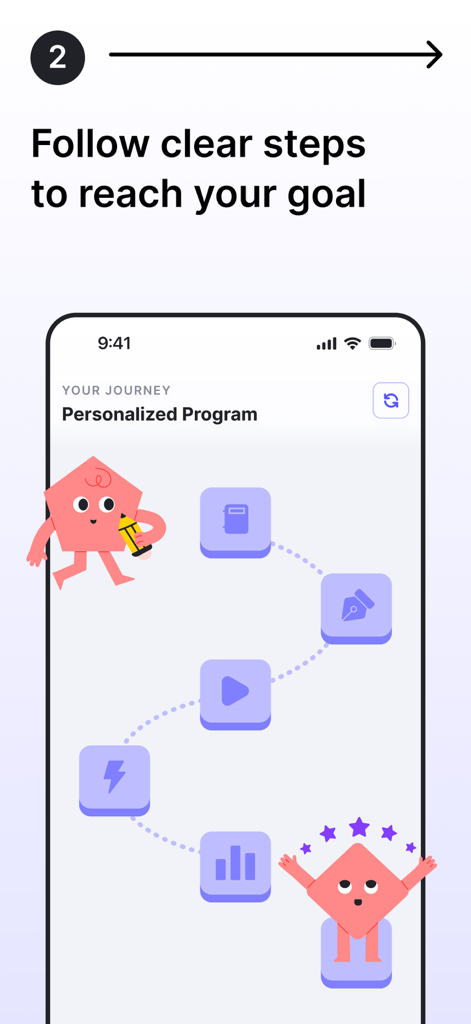 AddMileアプリのパーソナル目標達成のためのステップバイステップの旅を示す画面