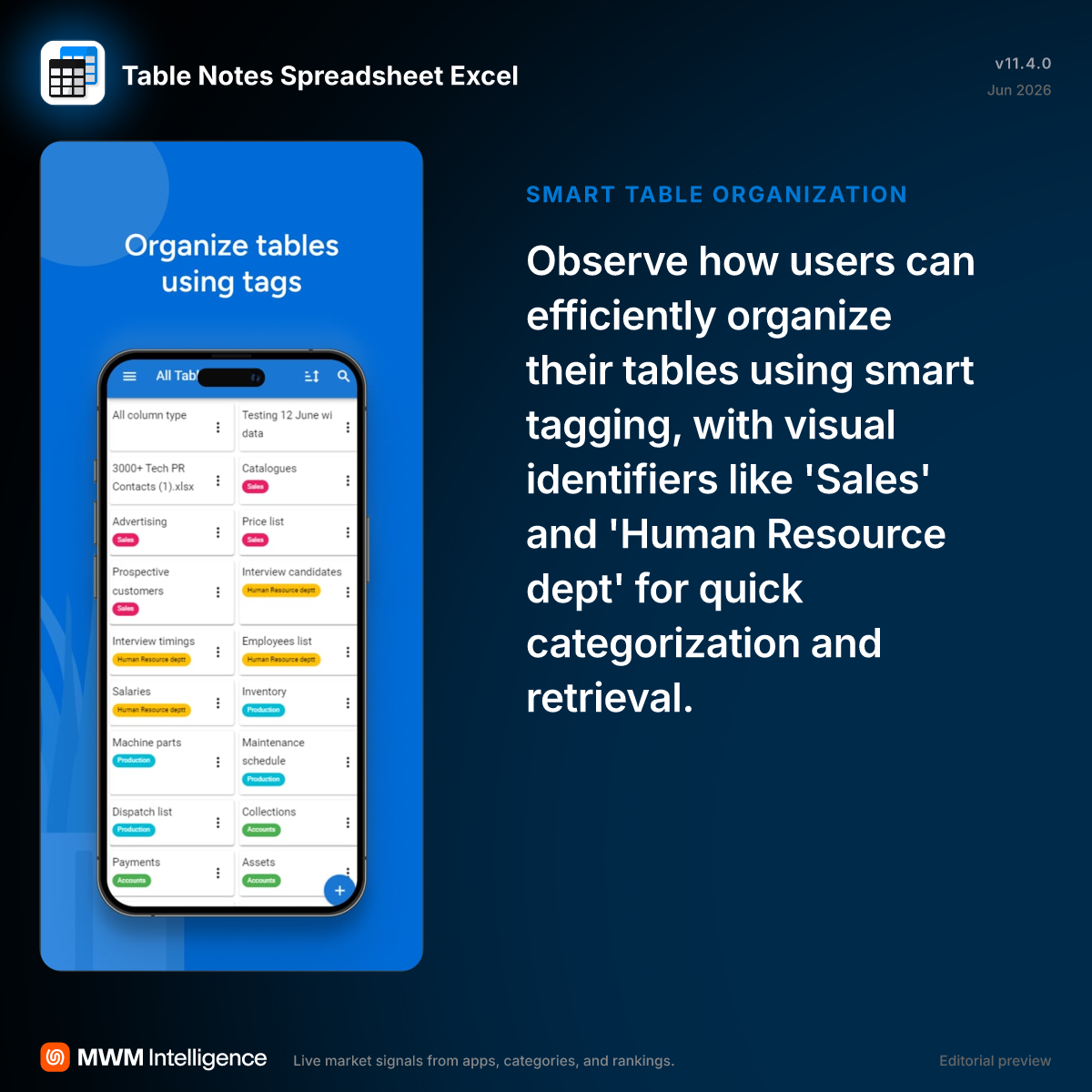 Table Notes Spreadsheet Excel - Business App | MWM