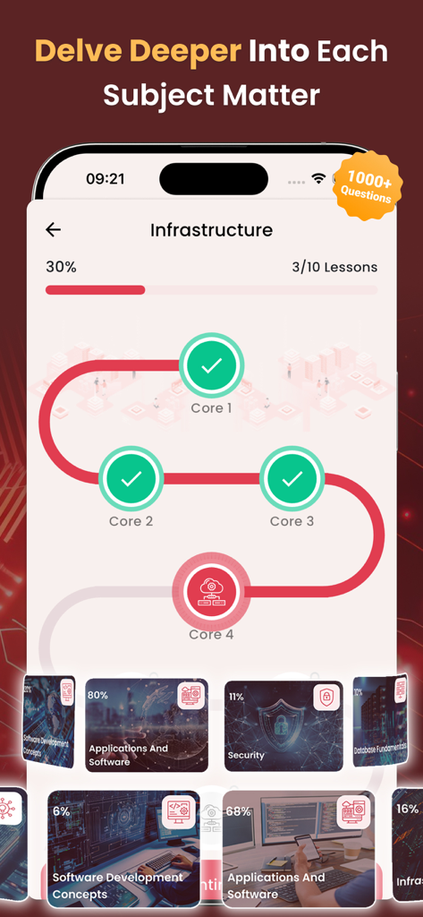 CompTIA ITF+ Practice Test - CompTIA ITF+ Practice Test app interface showing lesson progress for the infrastructure module with a learning roadmap