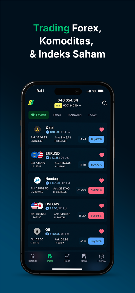 Interfaz de la aplicación móvil MIFX que muestra precios de trading en tiempo real para Oro, Forex y Nasdaq.