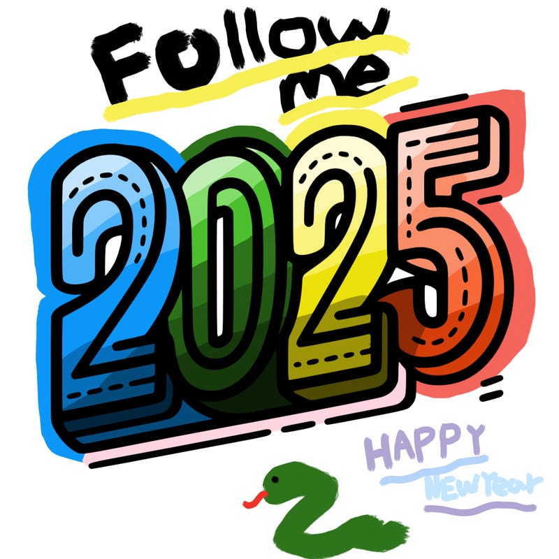 the number 2025