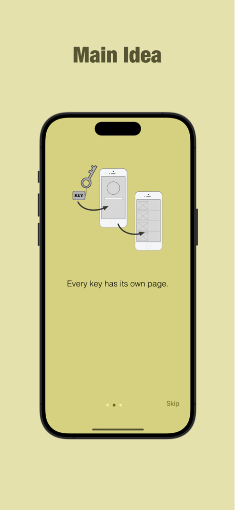 KeyAccess - Una pantalla de incorporación de la aplicación KeyAccess explicando que cada clave de seguridad desbloquea su propia página única de archivos privados.