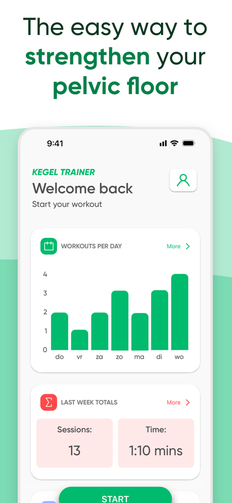 Kegel Trainer PFM Exercises - Panel de la aplicación Kegel Trainer que muestra el progreso del entrenamiento diario y los totales semanales