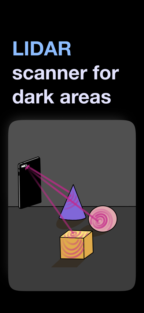 Night Vision Camera ° - Ilustração de um iPhone usando um scanner LiDAR para detectar objetos no escuro