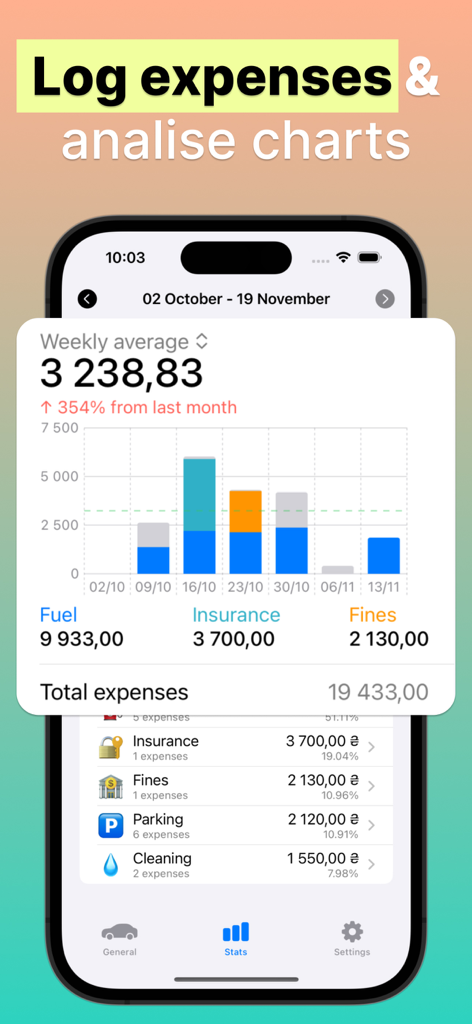 Car log & Gas mileage tracker - Vehicle expense tracker app showing weekly spending statistics and category charts