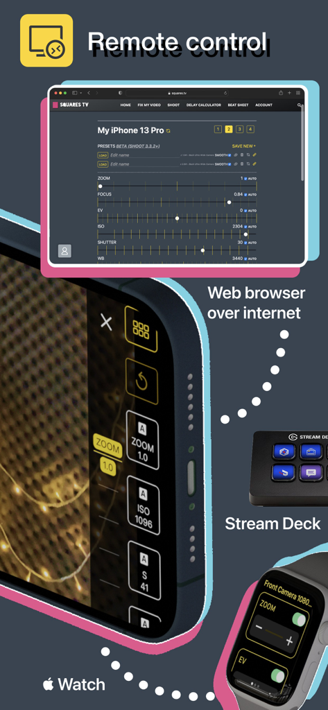 Shoot Pro Webcam & Telestrator - Remote control options for Shoot Pro Webcam including web browser, Apple Watch, and Stream Deck.