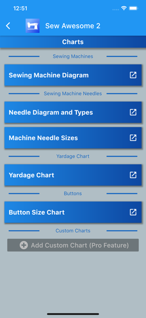 Sew Awesome 2 - Pantalla de la aplicación Sew Awesome 2 que muestra tablas de referencia de costura para agujas, metros de tela y tamaños de botones.