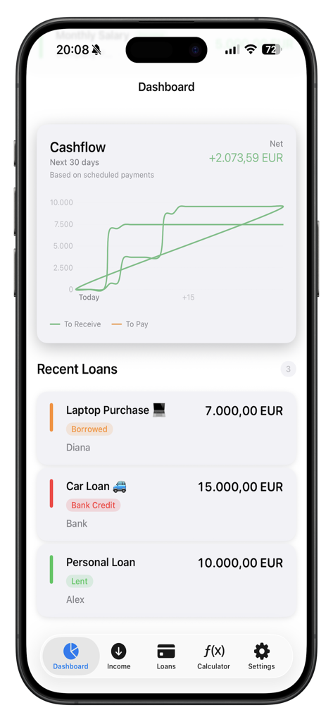 Ypsilon - Ypsilon app dashboard showing a 30-day cashflow chart and recent loans tracker for borrowed and lent money