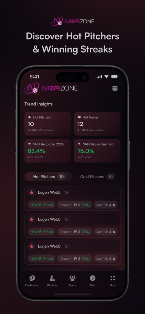 NRFI Zone - NRFI Zone app dashboard displaying hot pitchers and winning streaks for MLB first inning analytics