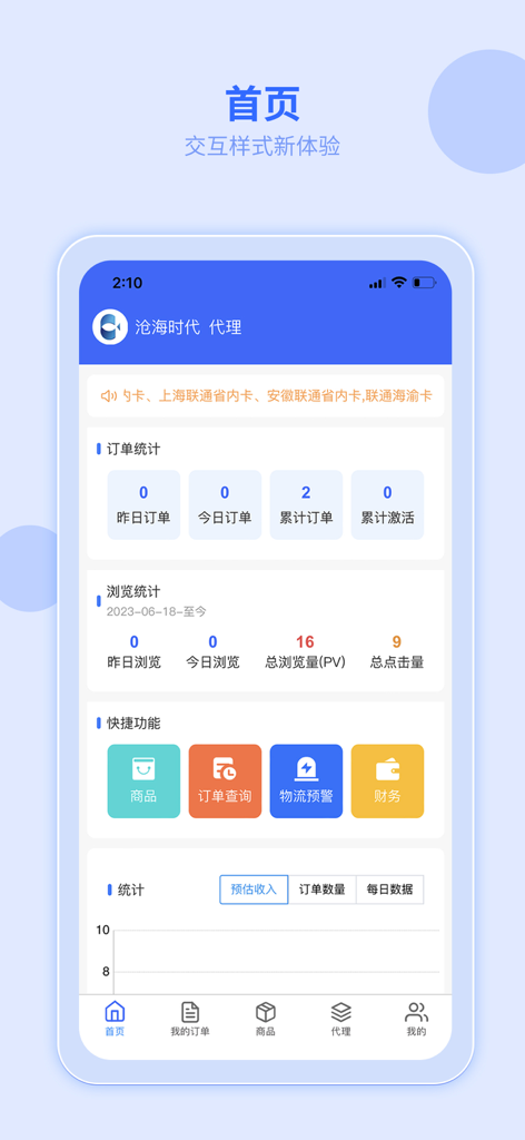 The home dashboard of the 172 Number Card distribution app showing order statistics and business management tools.