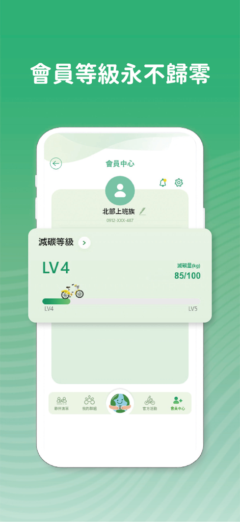 YouBike減碳存摺 - Mobile app interface showing YouBike carbon reduction member level 4 and savings progress.