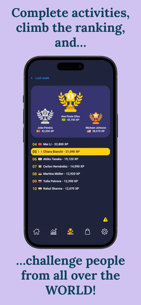 Learn Korean (Beginners) - A mobile app screen showing a weekly ranking leaderboard where users from around the world compete for high scores and XP