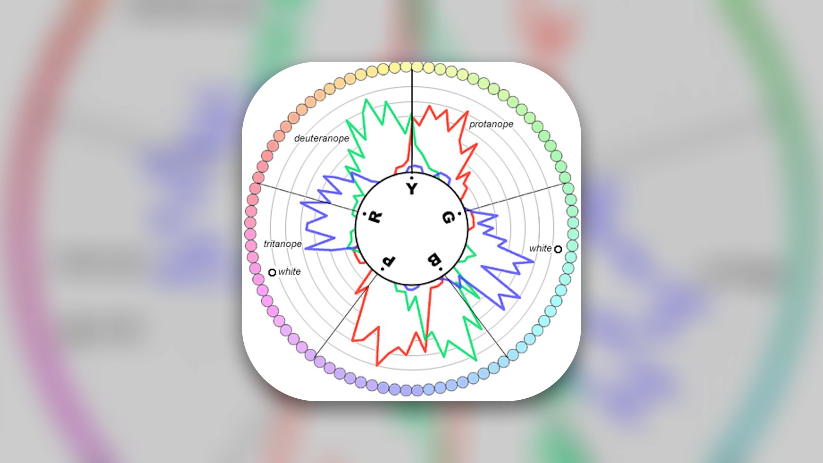 Farnsworth–Munsell-100-HueTest - App de Salud y forma física | MWM
