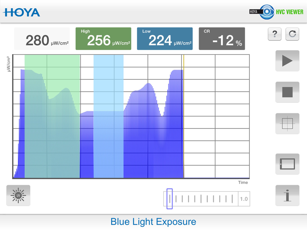 HVC Viewer - Blue light exposure interface in the Hoya Vision Consultant Viewer app