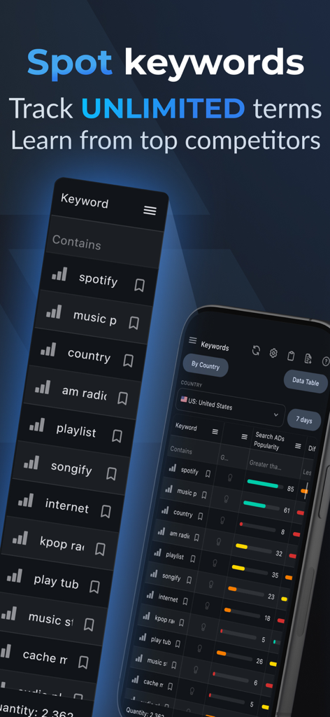 ASO.dev for AppStore Connect - 앱 스토어 최적화를 위한 키워드 인기 및 경쟁사 분석 데이터를 보여주는 모바일 앱 인터페이스