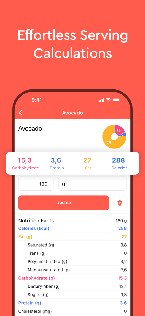 Interface of Macros app showing nutrition facts and calorie breakdown for an avocado serving