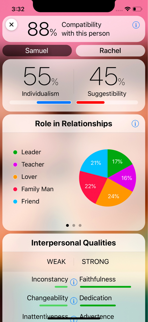 Palmist - Palmist app relationship compatibility screen showing an 88 percent match with detailed role charts and interpersonal quality scores.