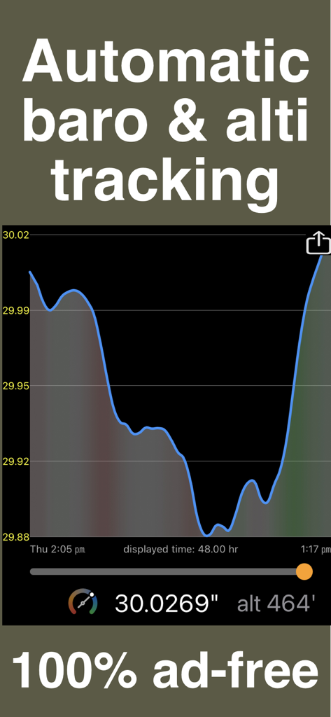 Altimeter & Barometer Pro - Automatic barometric and altitude tracking graph in Altimeter and Barometer Pro app