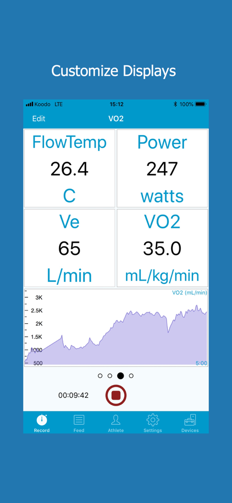 VO2 Master Manager - VO2 Master Manager app interface showing customized real-time metrics for VO2, power, and ventilation during a workout.